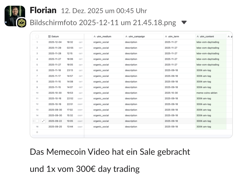 ScaleRetain Kundenergebnis